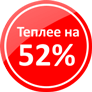 Теплопакет